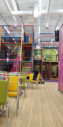 Kids Empire Henderson photo 2