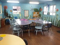 Children's Museum of Walla Walla photo 3