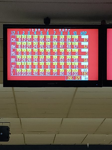 AMF Hall of Fame Lanes photo 4