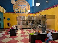 Children's Museum of Atlanta photo 6