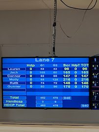 Pohlman Lanes & Family Entertainment Complex photo 5