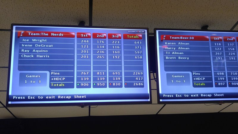 Dunedin Lanes photo 6