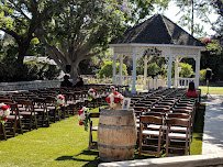 Heritage Museum of Orange County photo 3