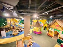 The Strong National Museum of Play