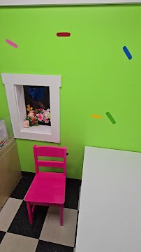 Hocking Hills Children’s Museum photo 2