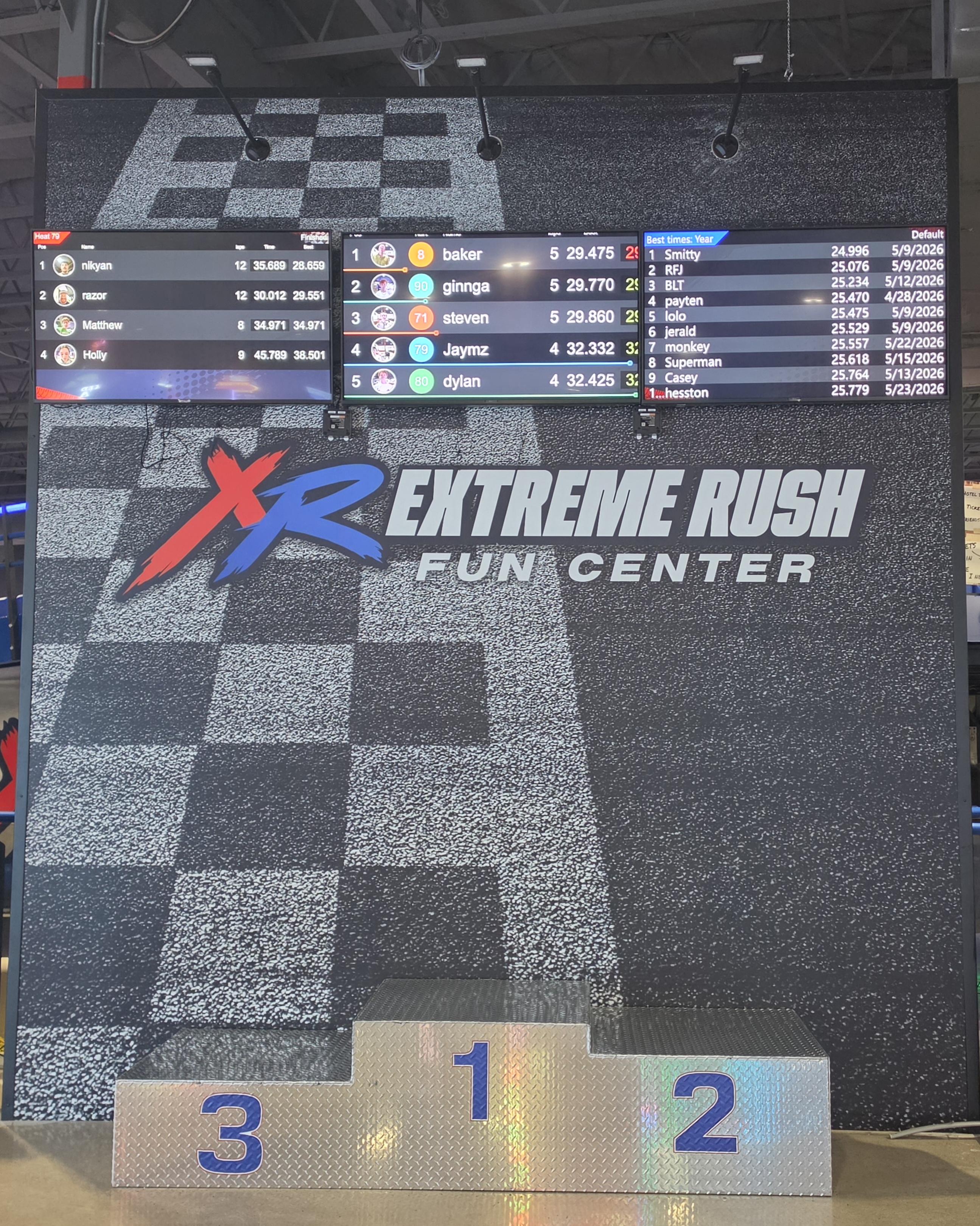 Extreme Rush Idaho photo 3