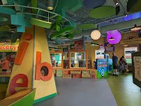 expERIEnce Children's Museum photo 4