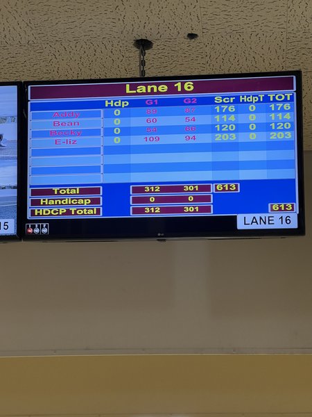 Bountiful Bowl photo 4