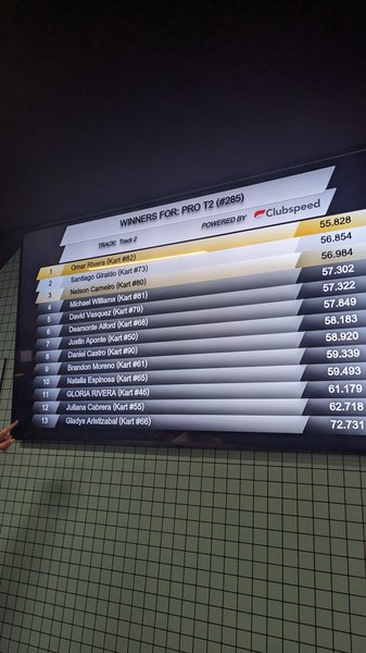 Supercharged Entertainment photo 5