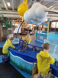 Children's Museum of Richmond