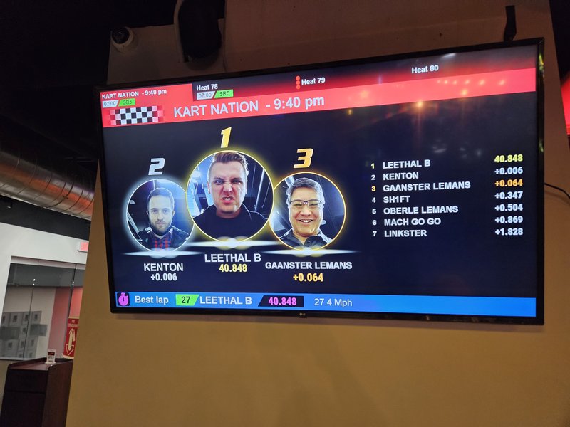MONZA World Class Karting at Foxwoods photo 5