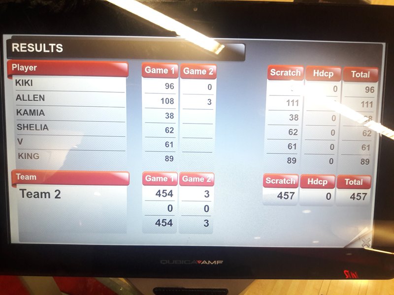 Lucky Strike Bartlett photo 6