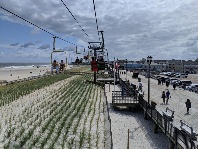 Casino Pier's Sky Ride photo 4