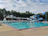 Midlothian Athletic Club photo 2