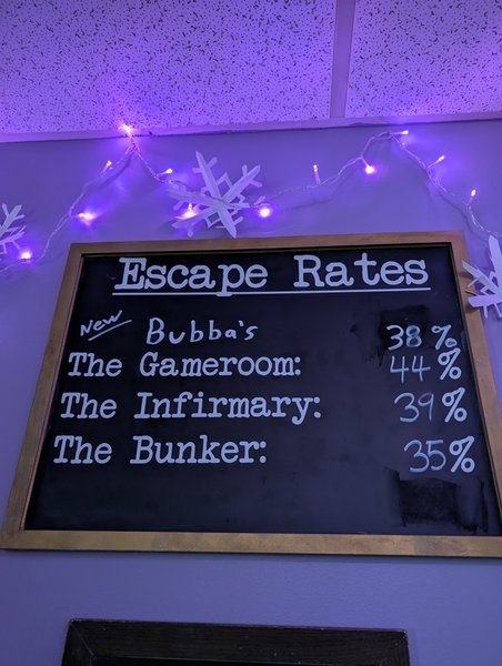 The Great Escape Room Detroit