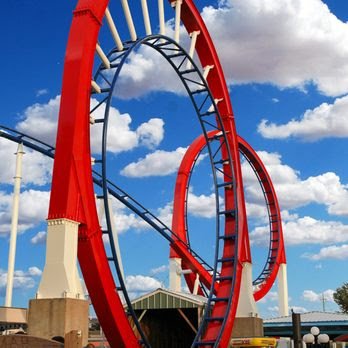 Wonderland Amusement Park photo 5