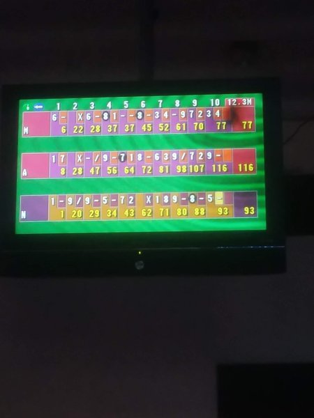 Midland Family Bowl photo 6