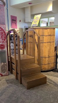 Museums of Historic Hopkinsville-Christian County photo 2