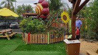 Children's Museum of Discovery photo 2