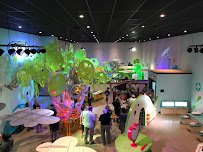 Mighty Children's Museum