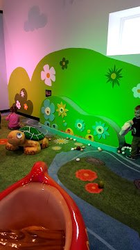Mighty Children's Museum photo 2