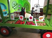 Mighty Children's Museum photo 5