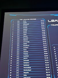 Activate Games photo 3