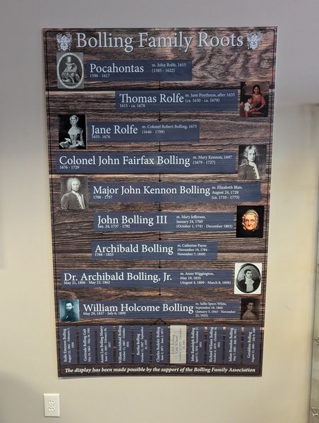 Edith Bolling Wilson Birthplace Museum photo 6