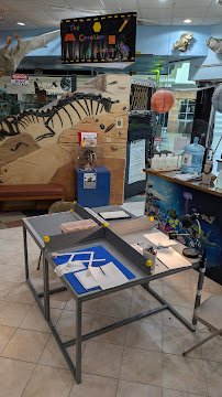 The Science Center photo 6