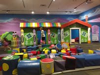 idea Museum photo 3