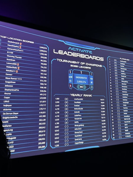 Activate Games photo 3