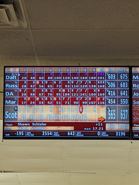 Ormond Lanes photo 6