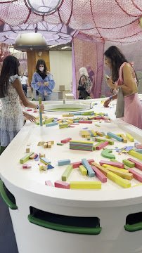 Cayton Children's Museum photo 2