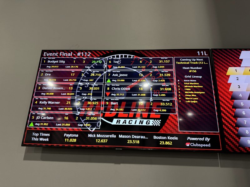 Redline Racing | Utah Go Kart Tracks photo 5