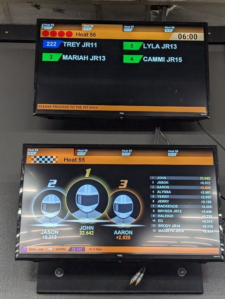 Extreme Indoor Kart Racing photo 6
