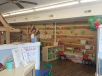 Cookeville Childrens Museum