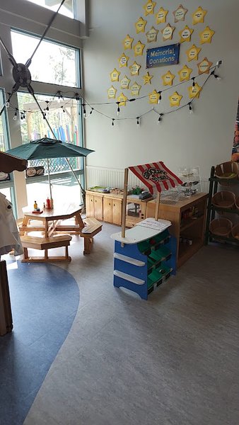 The Sandbox Children's Museum photo 2